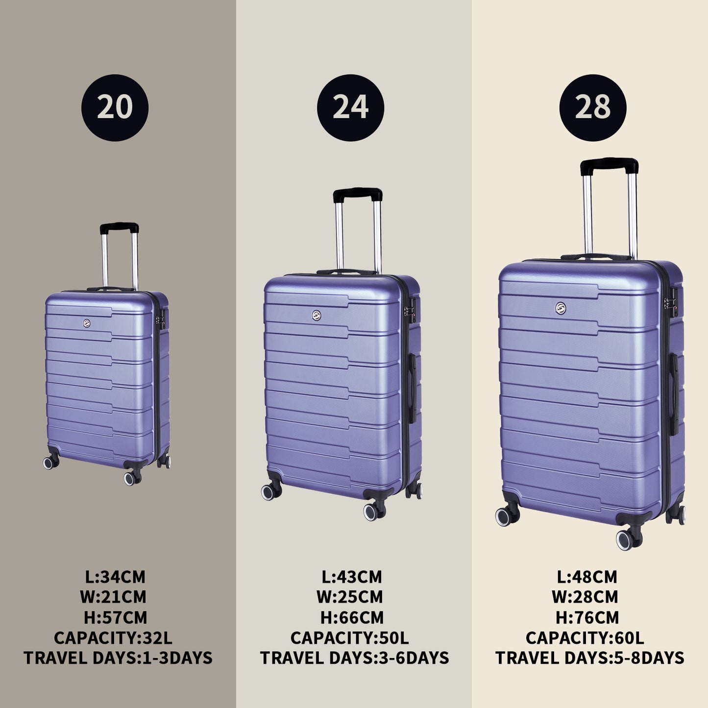 Luggage Suitcase 3 Piece Sets Hardside Carry-on luggage with Spinner Wheels 20"/24"/28" Lavender purple + ABS